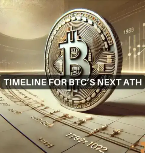 Bitcoin - THIS key signal suggests BTC's next ATH will be in November