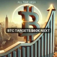 Charting Bitcoin’s path to $80K - Is BTC's ATH near?