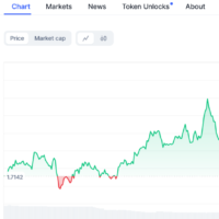 Arkham Intelligence to launch crypto derivatives exchange in the Caribbean