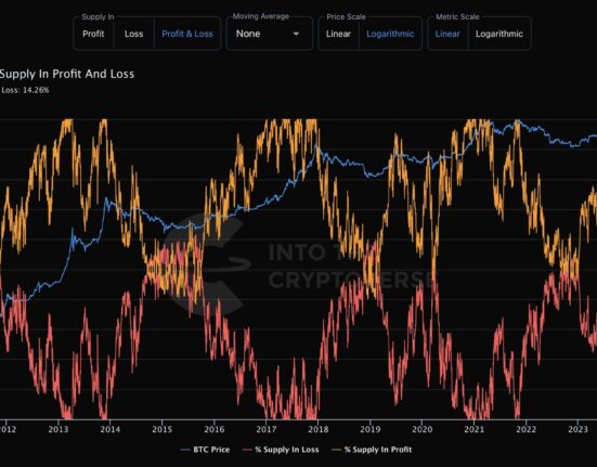 Bitcoin will make a new all-time high before US election: Standard Chartered