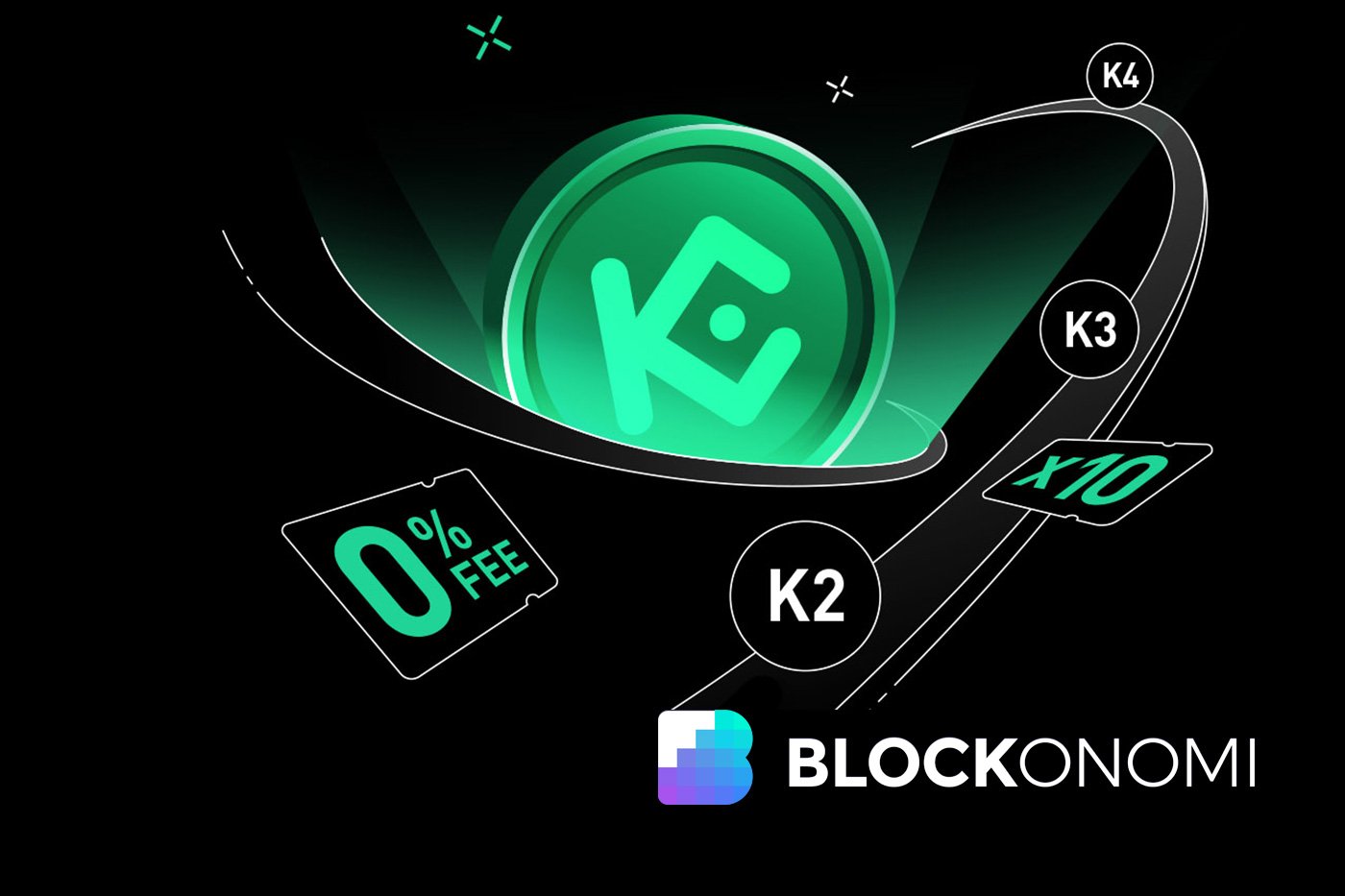 KCS Loyalty Level Program